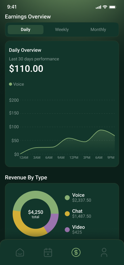 LunaLink advisor earnings overview